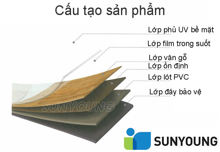 sàn nhựa cuộn Sunyoung