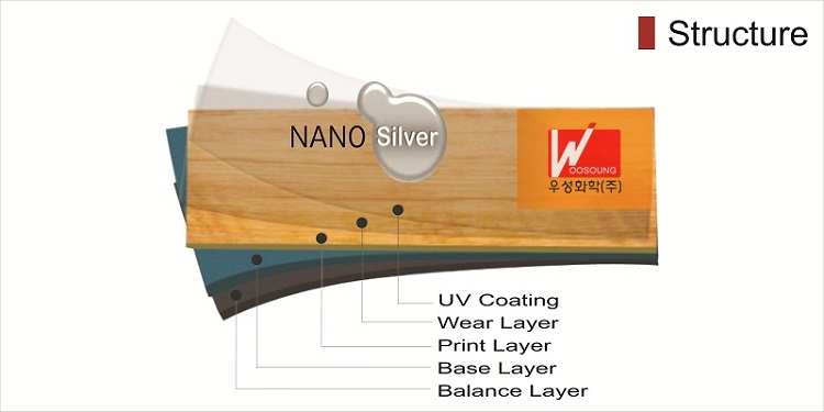 cấu tạo sàn nhựa dán keo Woosoung