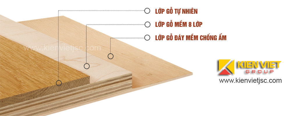 cấu tạo sàn gỗ kỹ thuật engineered