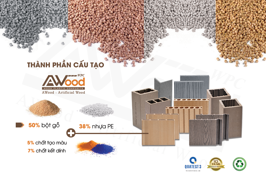 Cấu tạo sàn gỗ Awood
